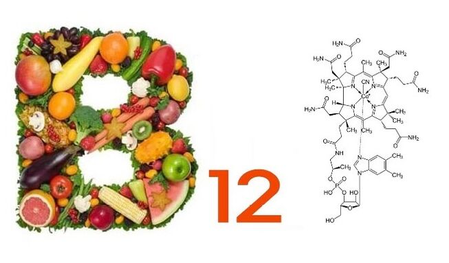 Cardione satur vitamīnu B12